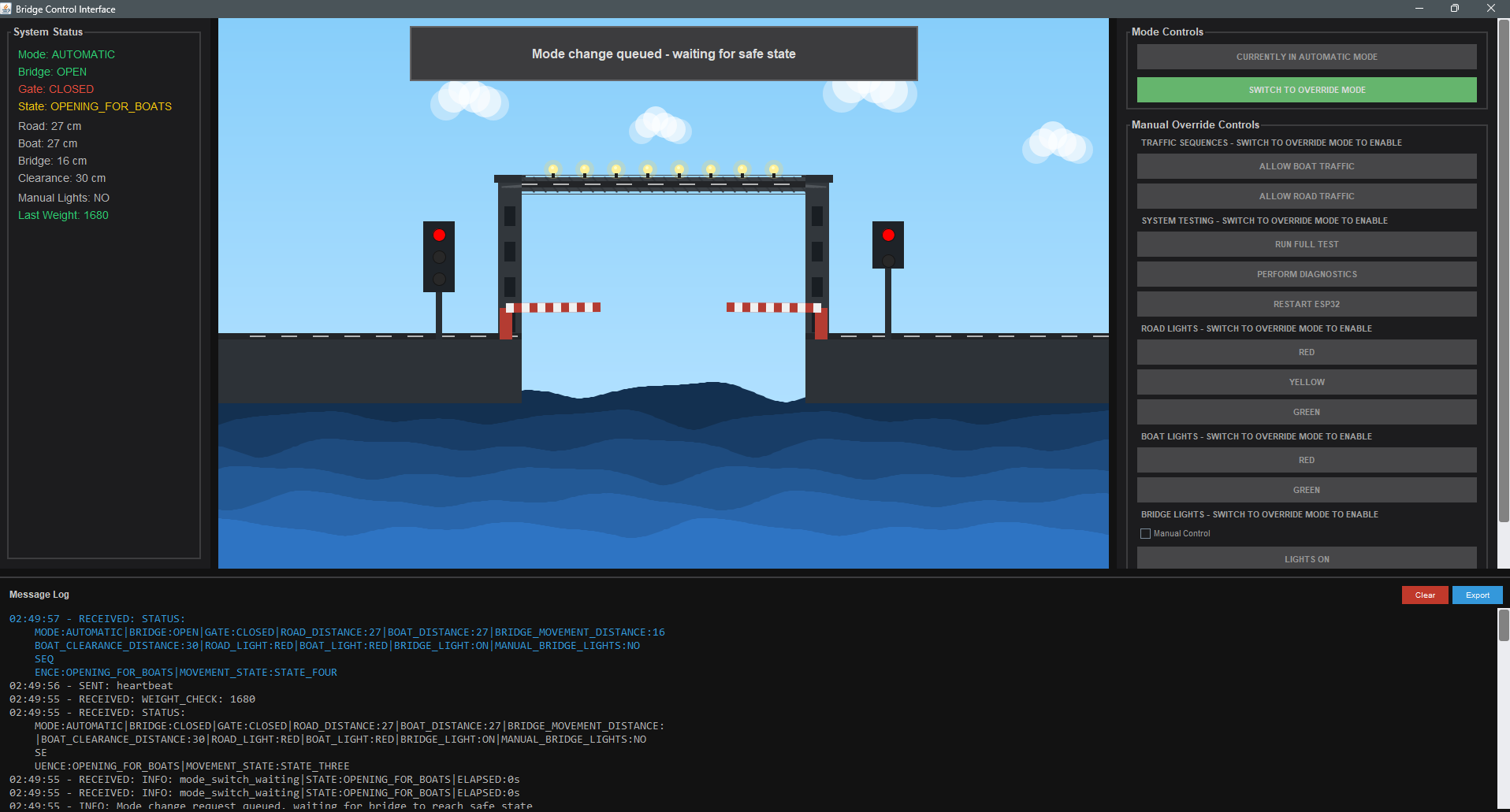 GUI running with Wokwi Simulation